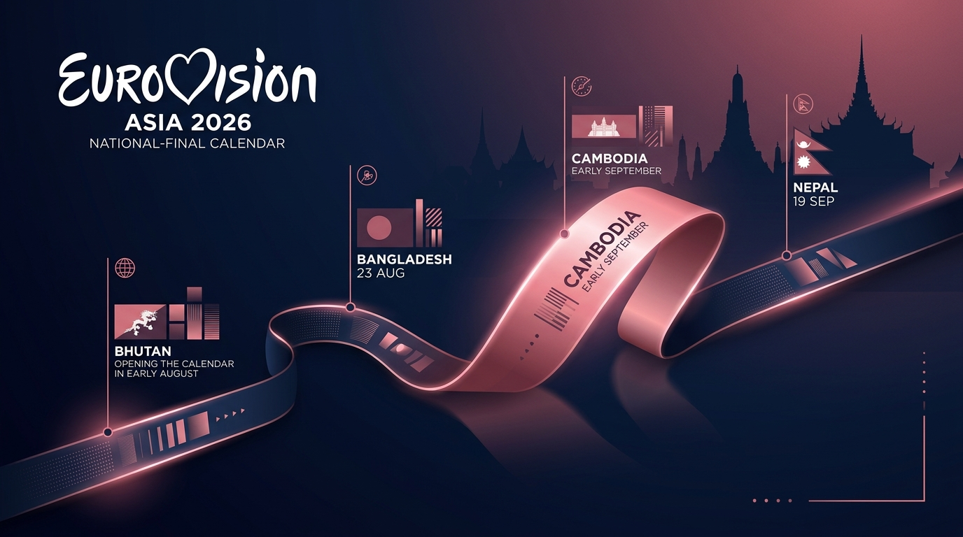 Where Cambodia sits in the Eurovision Asia 2026 national-final calendar