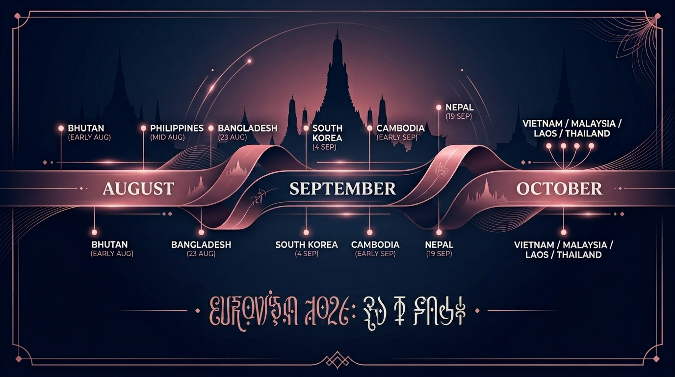 Eurovision Asia 2026 national selection timeline Aug-Oct