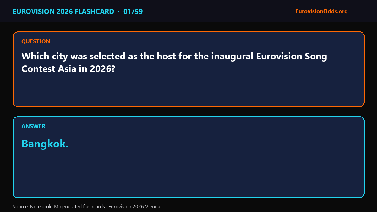 Eurovision Asia 2026 flashcard — Bangkok as the inaugural host city