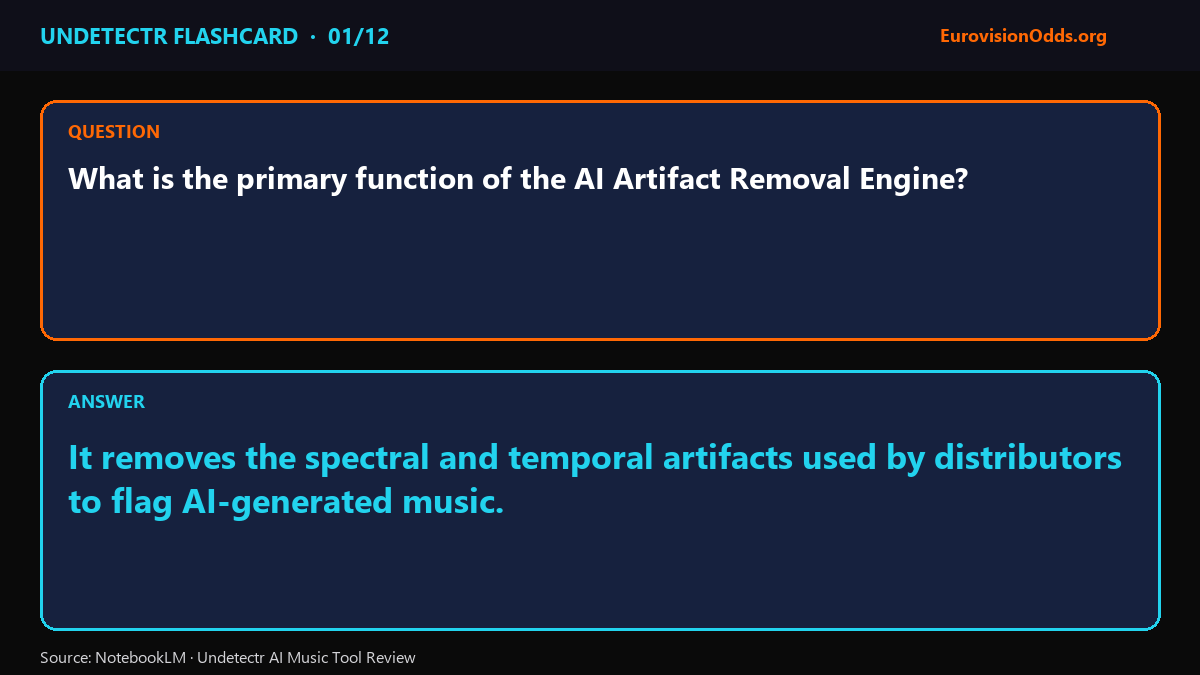 NotebookLM flashcard ā the AI Artifact Removal Engine removes spectral and temporal fingerprints distributors scan for