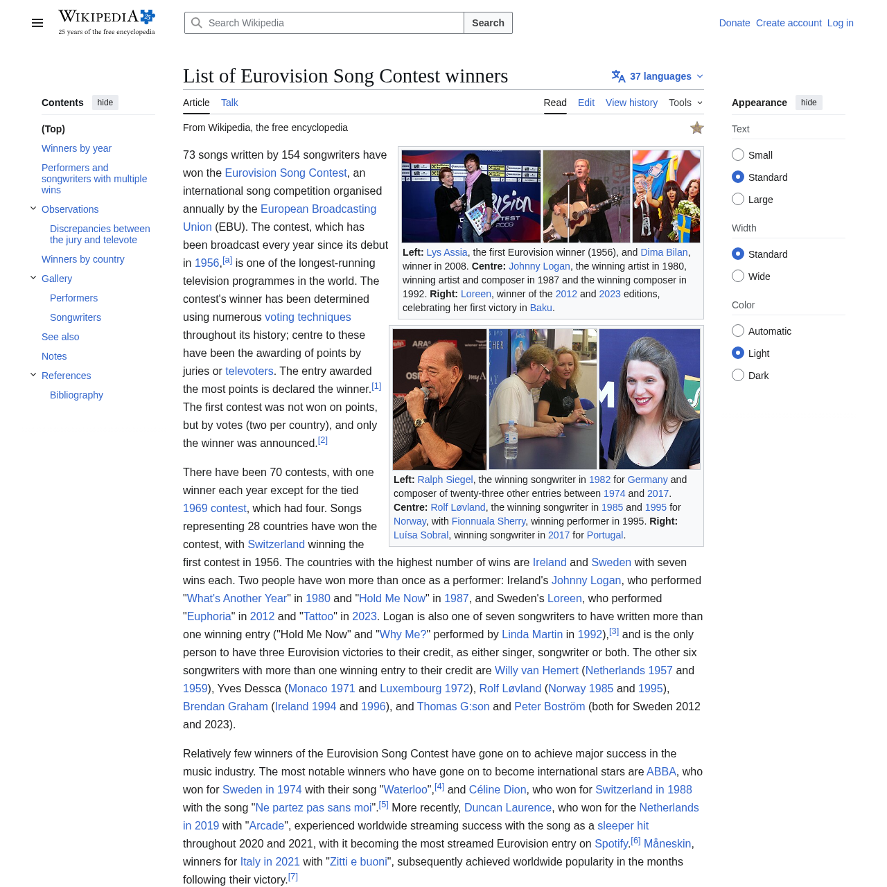 Wikipedia List of Eurovision Song Contest winners