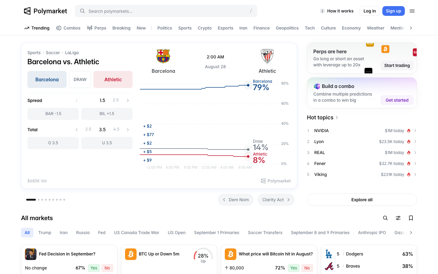The Polymarket homepage showing trending markets across sports, politics, crypto and culture categories