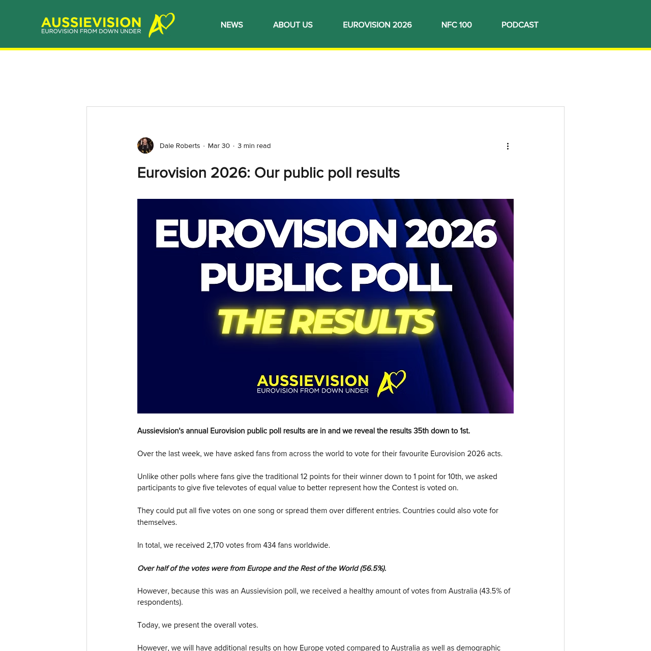 Aussievision public poll results