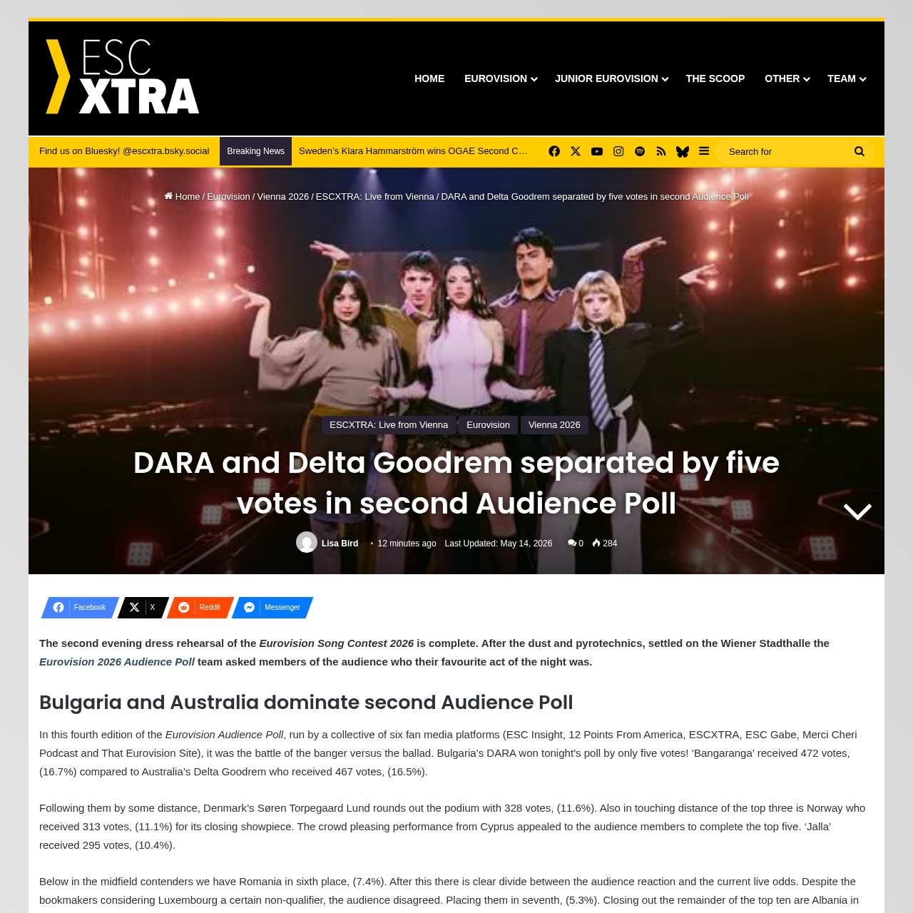ESCxtra SF2 Audience Poll — DARA and Delta Goodrem separated by five votes, Norway 4th