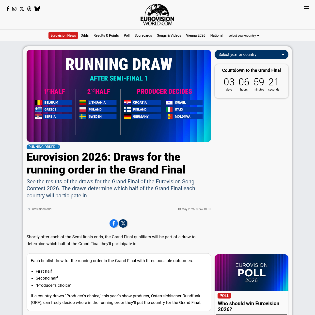 Eurovisionworld Grand Final Running Order Draw May 12 2026