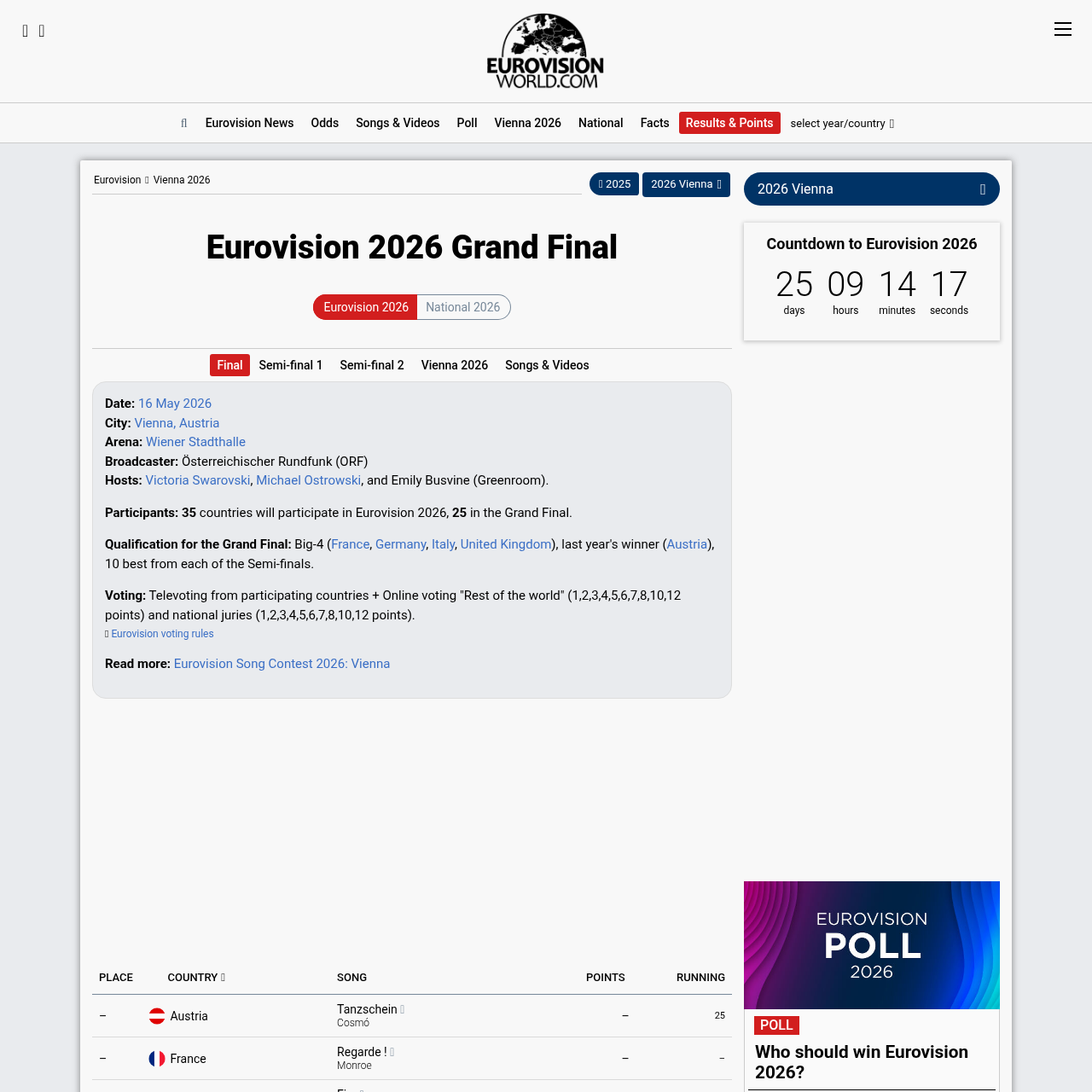Eurovision 2026 Grand Final overview page on eurovisionworld.com
