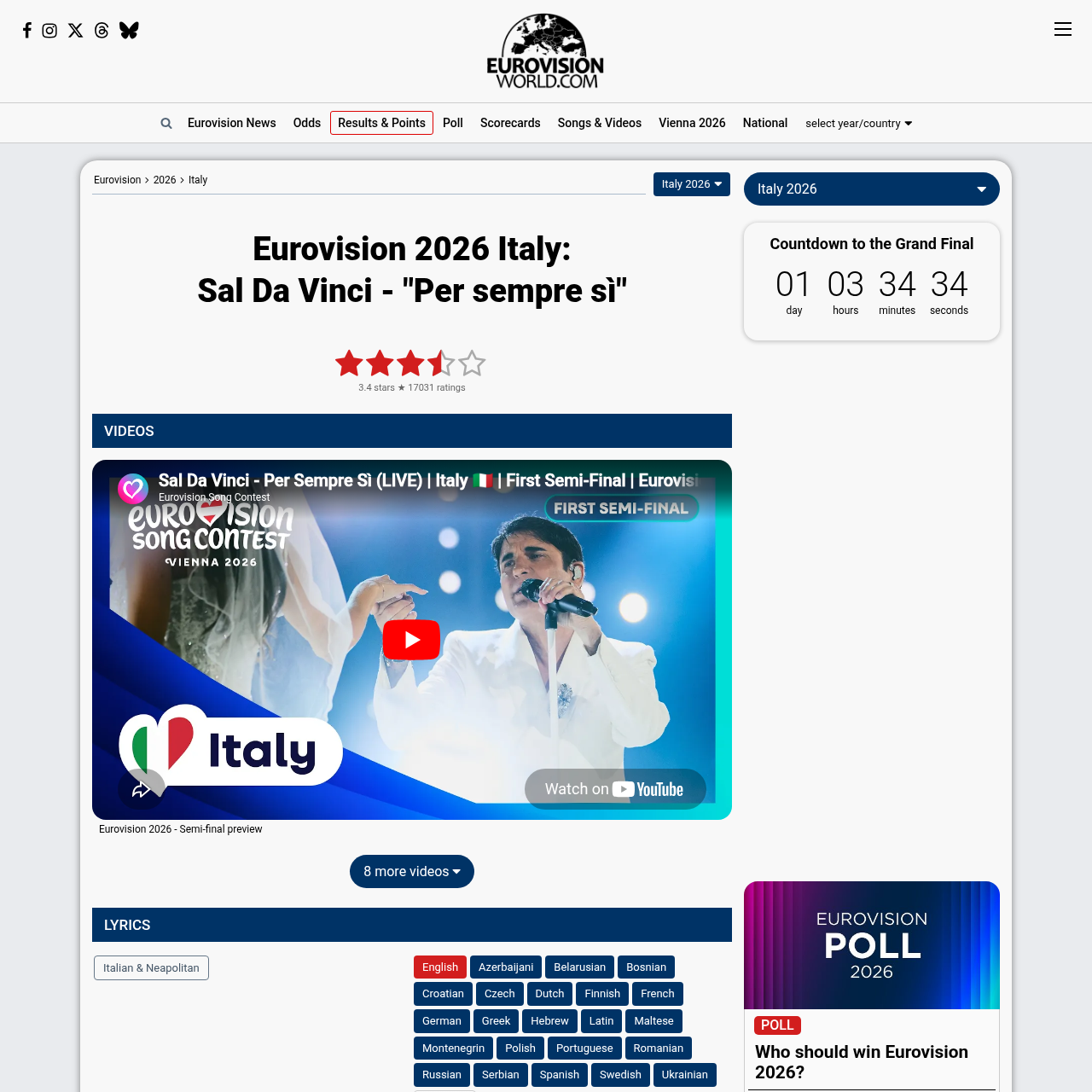Eurovision World Italy 2026 Grand Final odds page