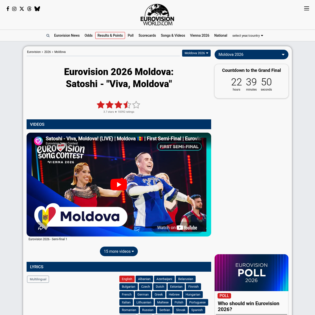 EurovisionWorld Moldova Grand Final odds May 15 2026