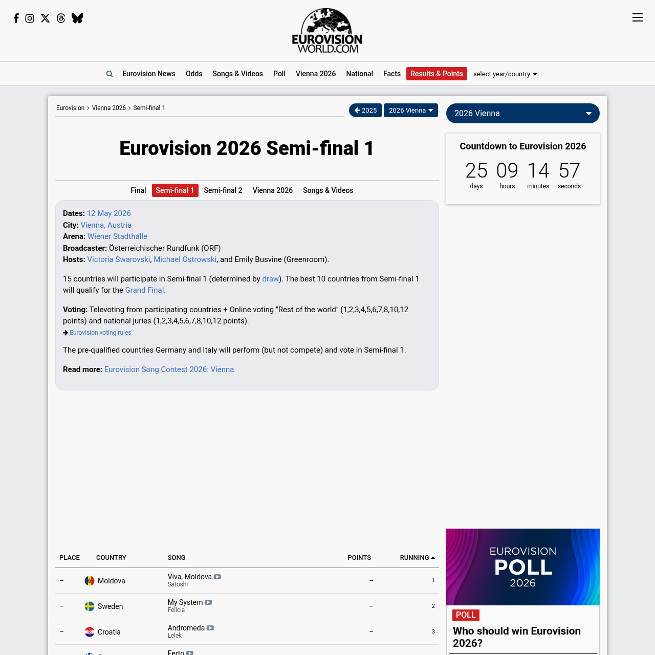 eurovisionworld.com Semi-Final 1 page with running order and odds