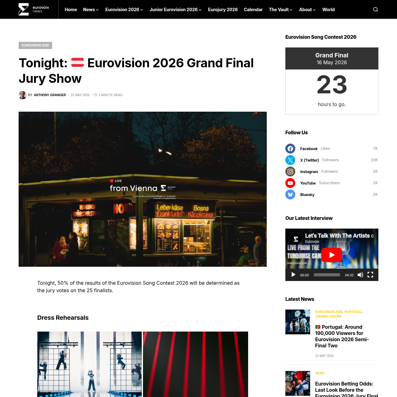 Eurovision 2026 Grand Final jury show Ukraine analysis