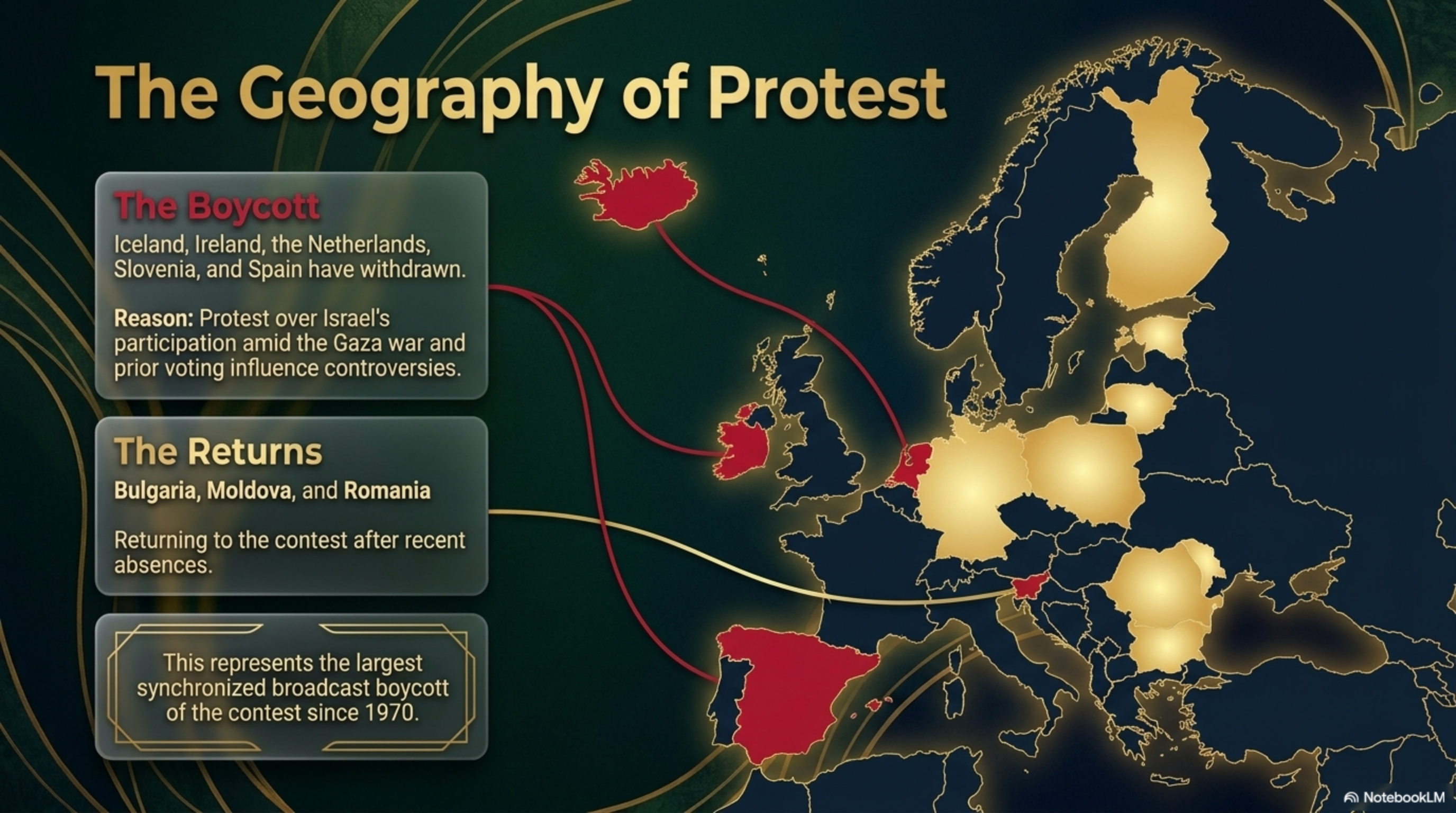 Eurovision 2026: boycott context and previous political controversies